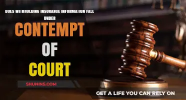 Withholding Insurance Information: Contempt of Court or Legal Loophole?