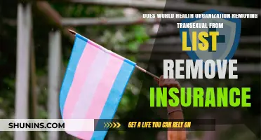 WHO's Transgender Reclassification: Impact on Insurance Coverage Explained