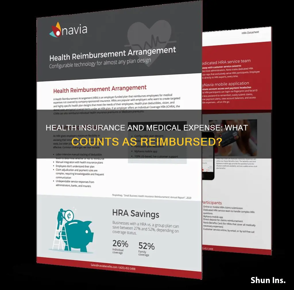 does your health insurance count as medical expense not reimbursed
