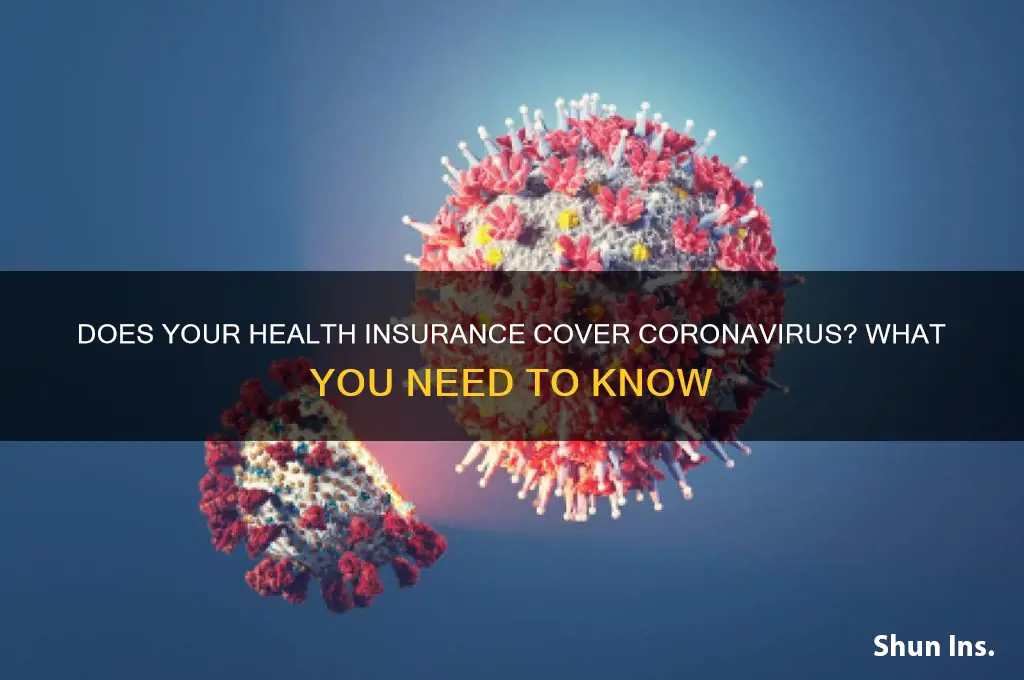 does your health insurance cover coronavirus