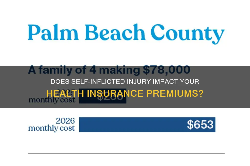 does your health insurance go up with you hurt yourself