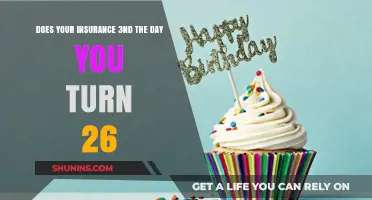 Turning 26? What Happens to Your Insurance Coverage on Your Birthday