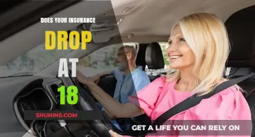 Does Car Insurance Coverage End When You Turn 18?