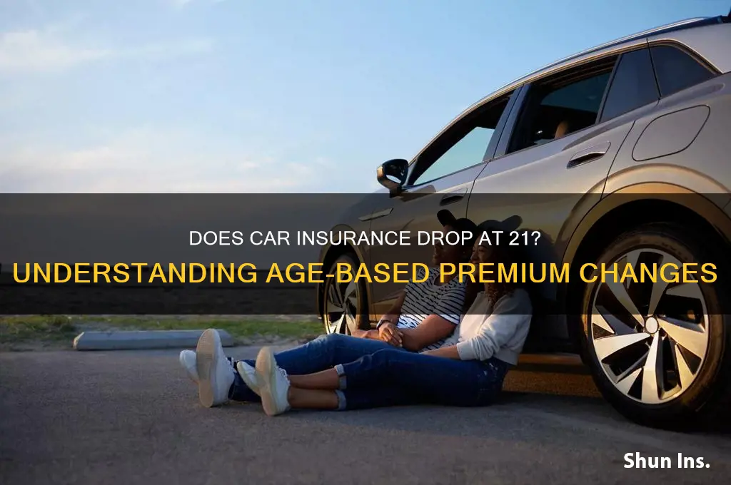 does your insurance drop at 21