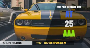 Does Car Insurance Decrease at 25 with AAA? Find Out Now