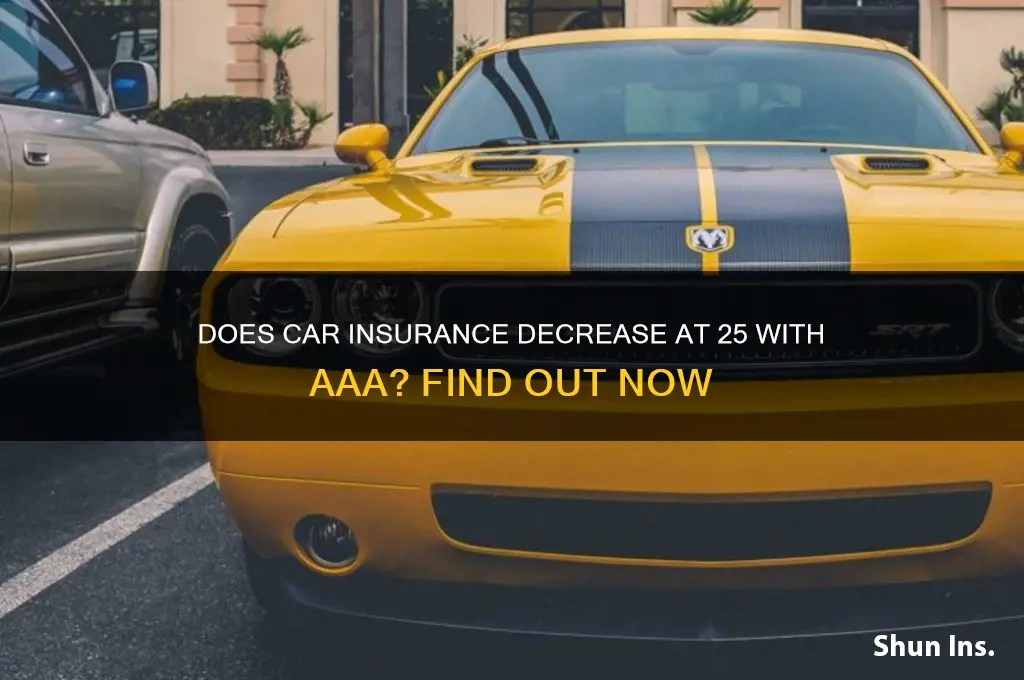does your insurance drop at 25 aaa