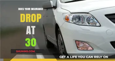 Does Car Insurance Decrease at Age 30? What You Need to Know