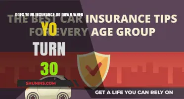Insurance Rates: Turning 30 and What to Expect