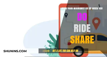 Ride-Sharing: How Does it Impact Your Insurance Rates?