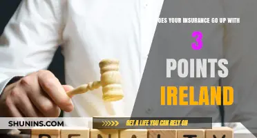 How Three Points Affect Your Insurance Premiums