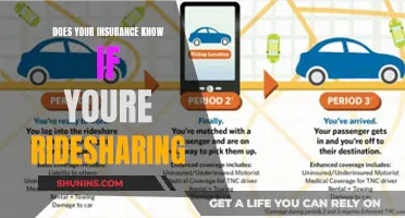 Ridesharing and Insurance: Navigating the Coverage Conundrum