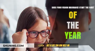 When Does Vision Insurance Begin? Understanding Your Coverage Start Date