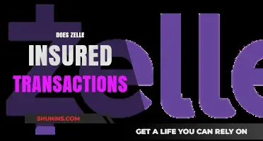 Is Your Money Safe? Exploring Zelle's Transaction Insurance Policies