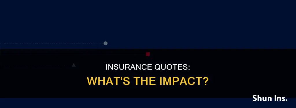 does.an insurance qouet affect anythjng