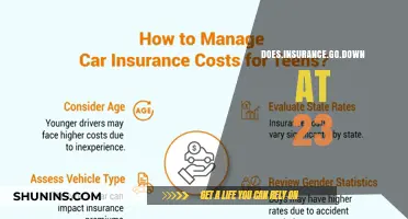 Insurance Rates Drop at 23: Why and How Much?