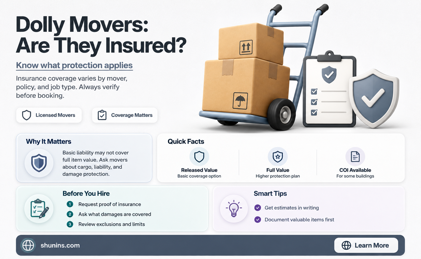 are dolly movers insured