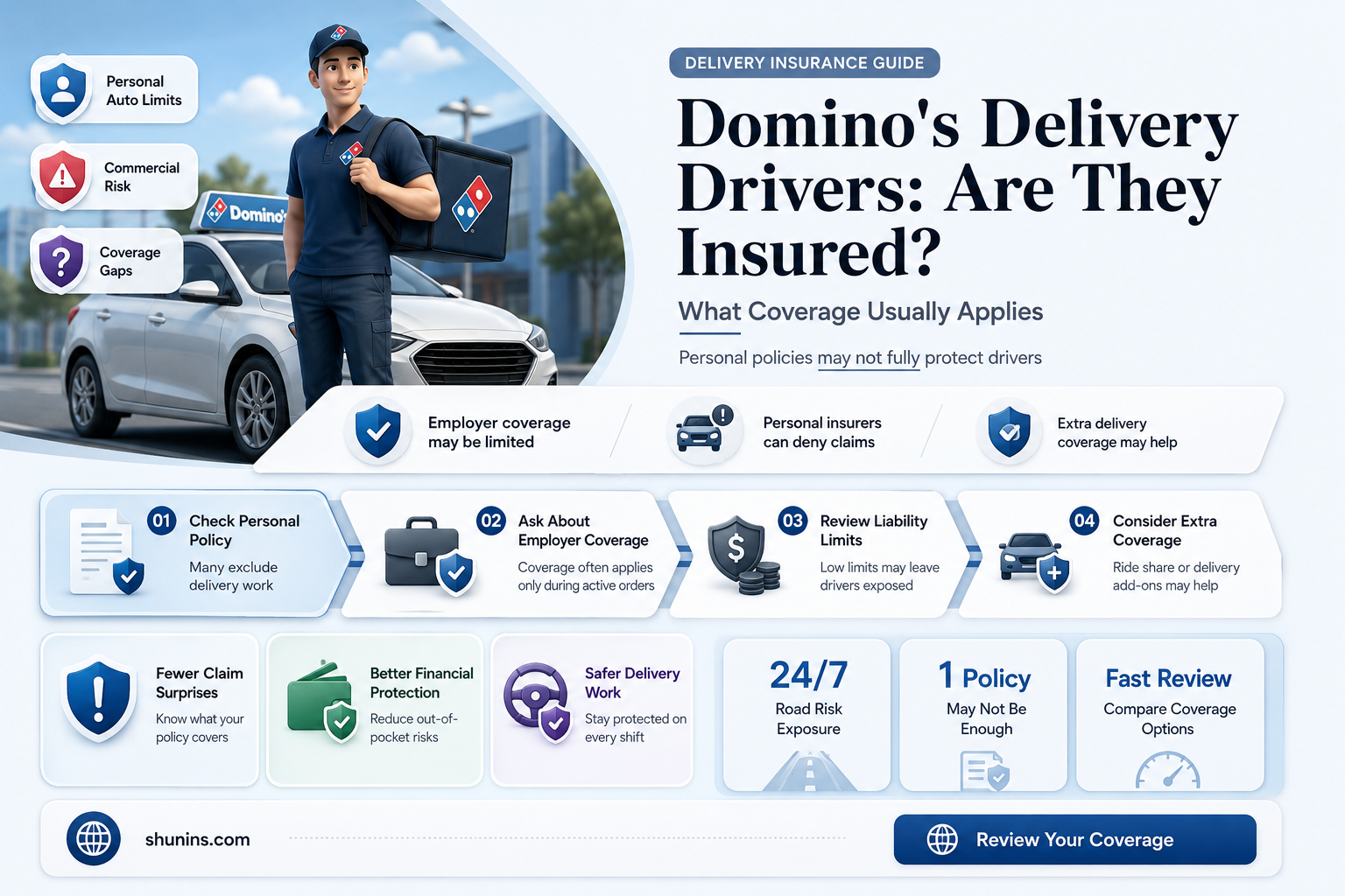 are domino