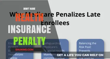 Avoiding the Health Insurance Penalty: What You Need to Know