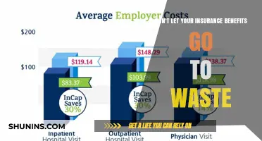 Maximize Your Insurance Benefits: Don't Leave Money on the Table