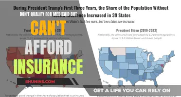 Navigating Healthcare: Uninsured and Unaffordable Options