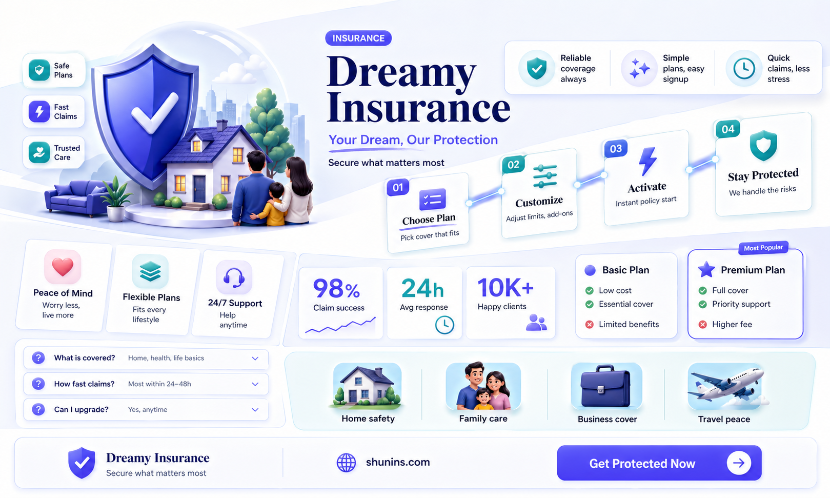 am dreamy insurance