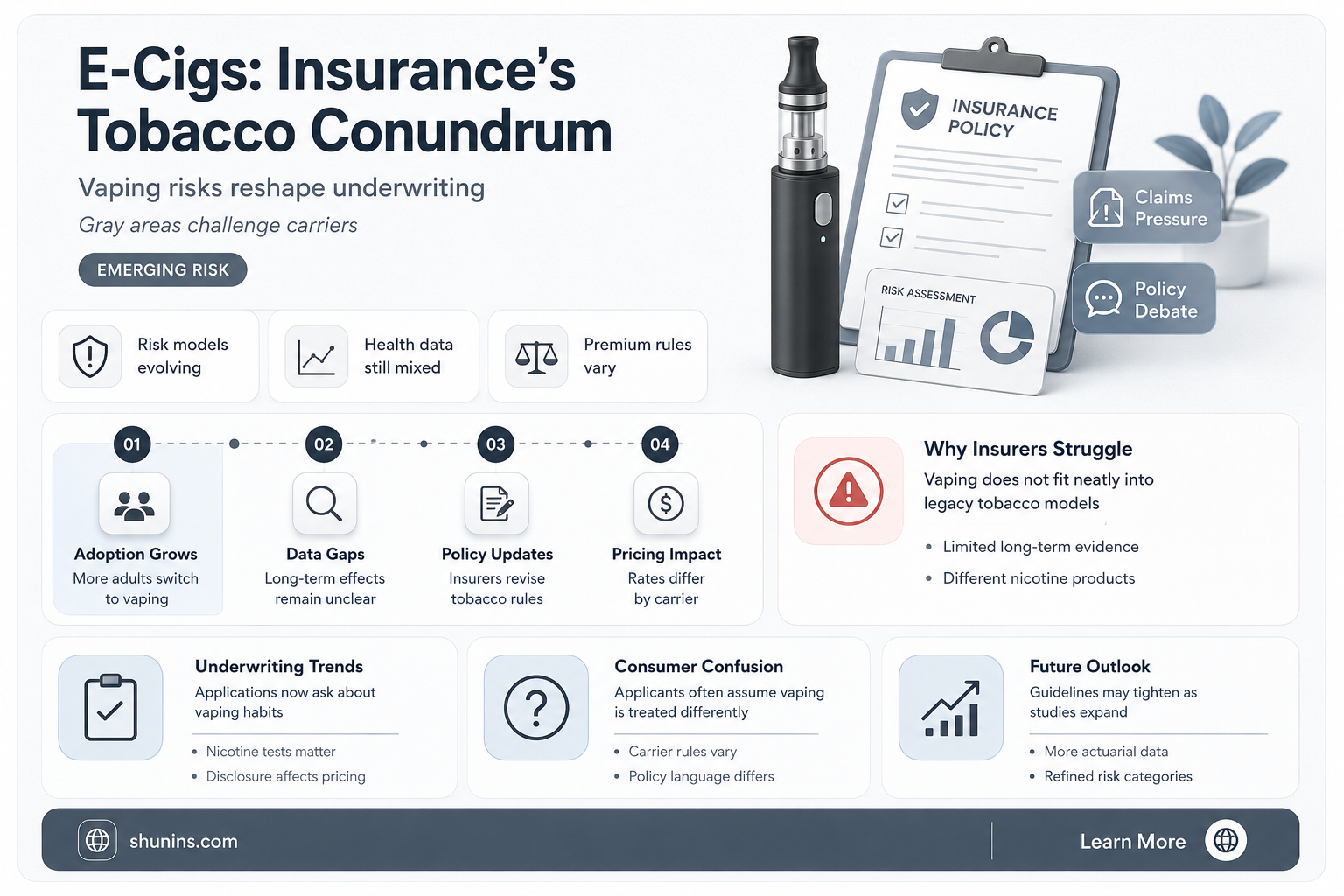 are e cigs considered tobacco products for insurance purposes