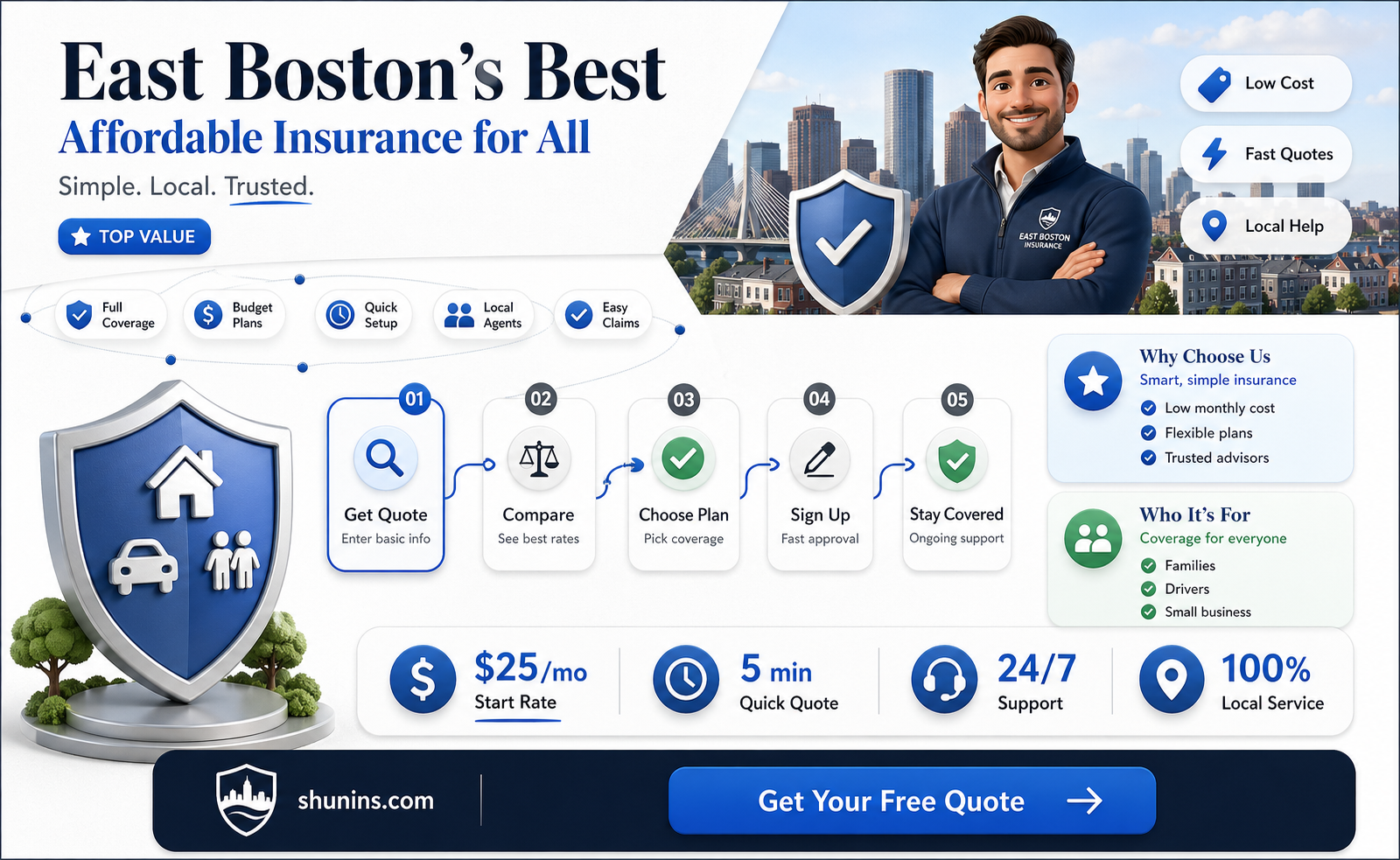a-affordable insurance east boston