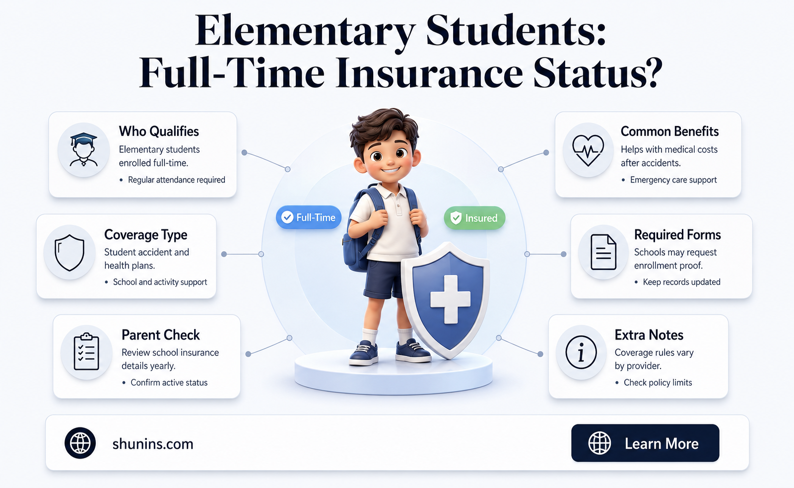 are elementary students considered full time student insurance