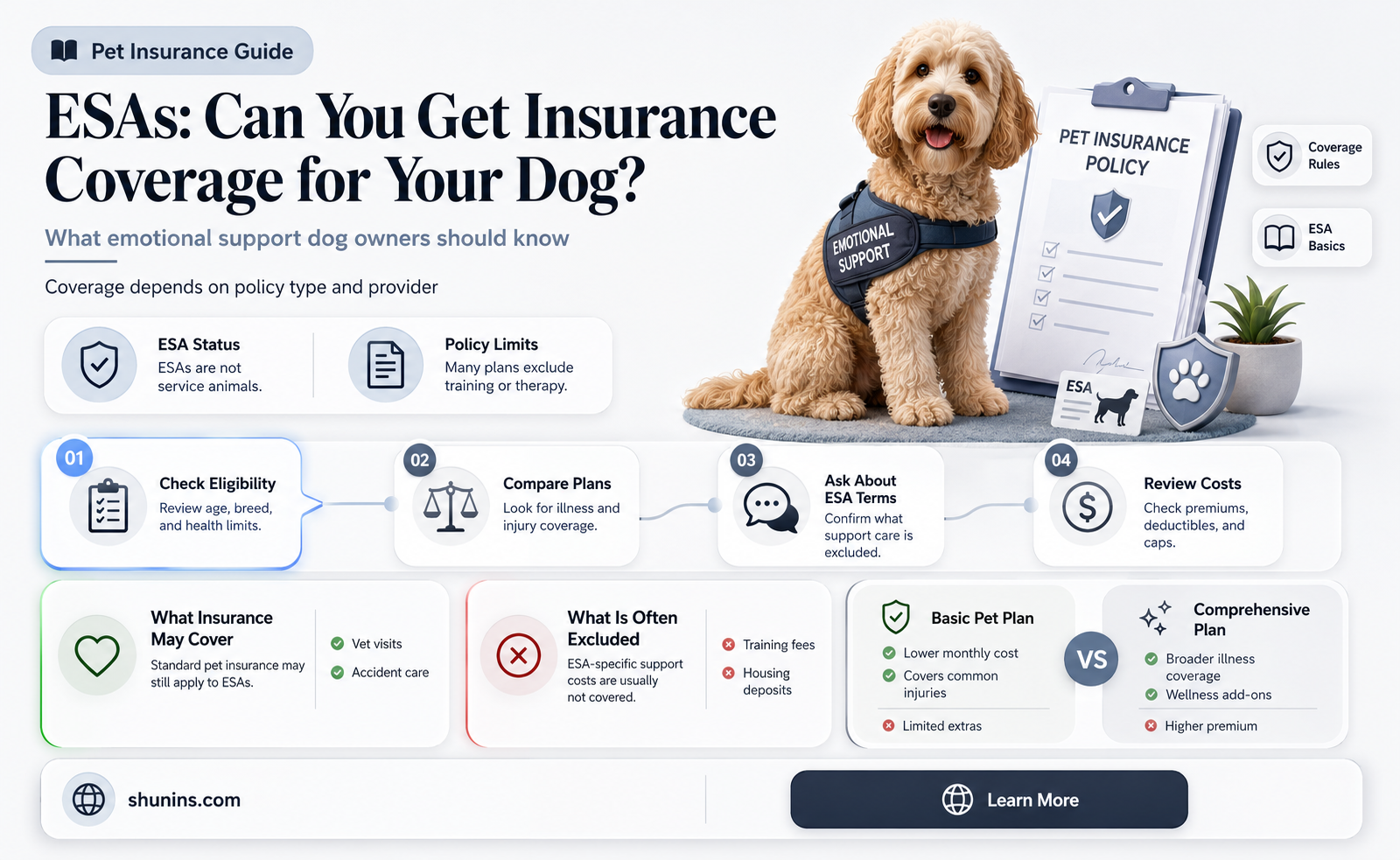 are esa dogs purchased by insurance