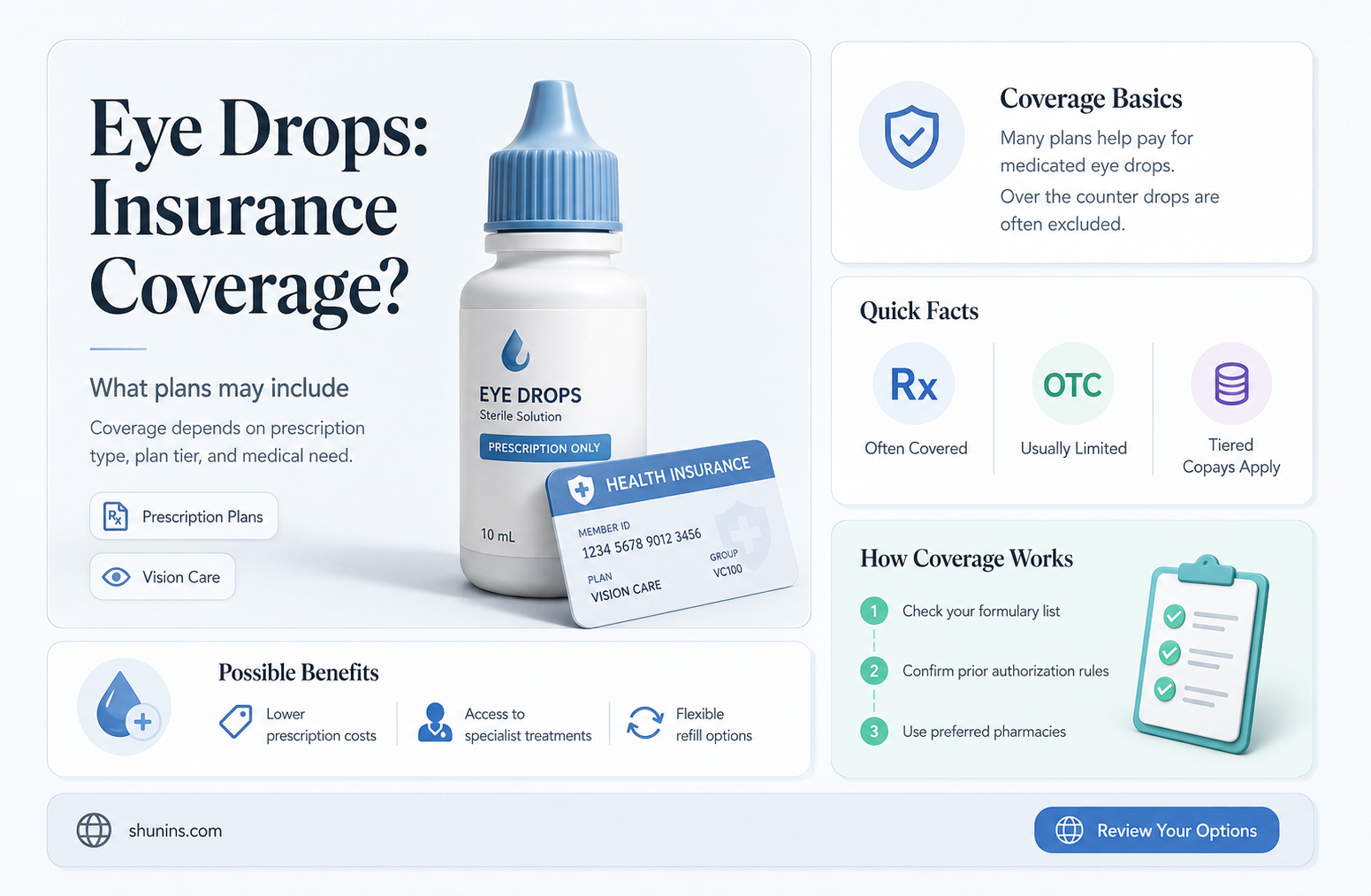 are eye drops considered under insurance
