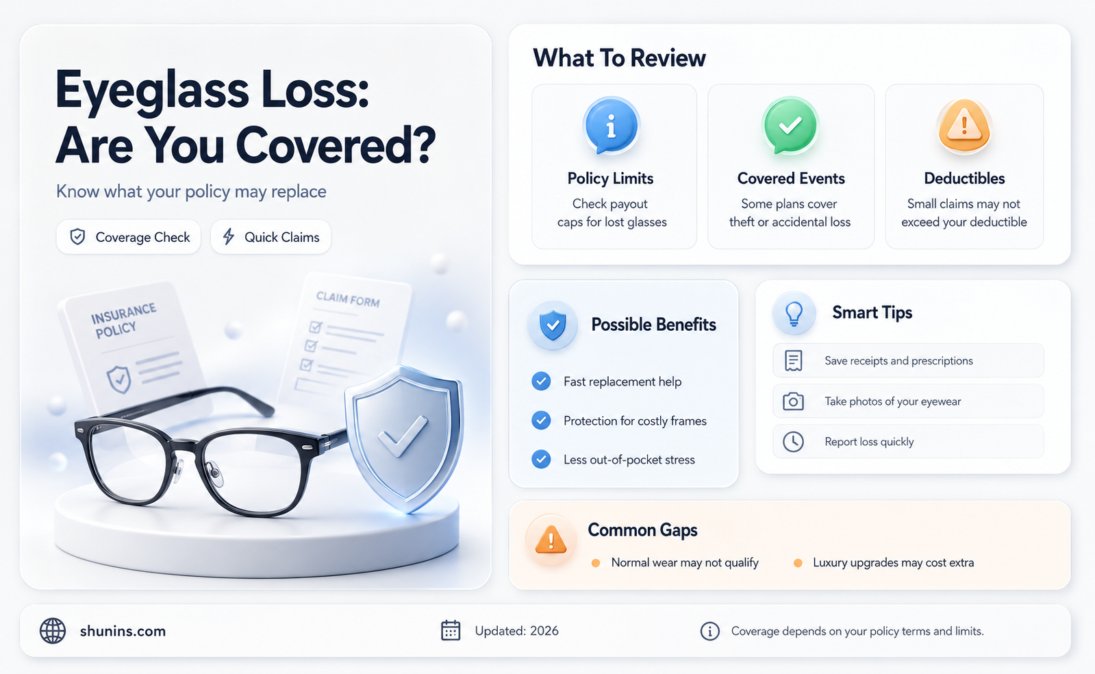 are eye glasses insured against loss