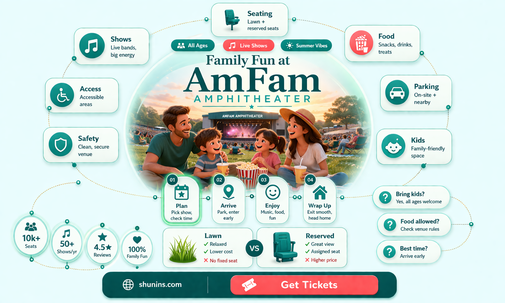 am family insurance amphitheater