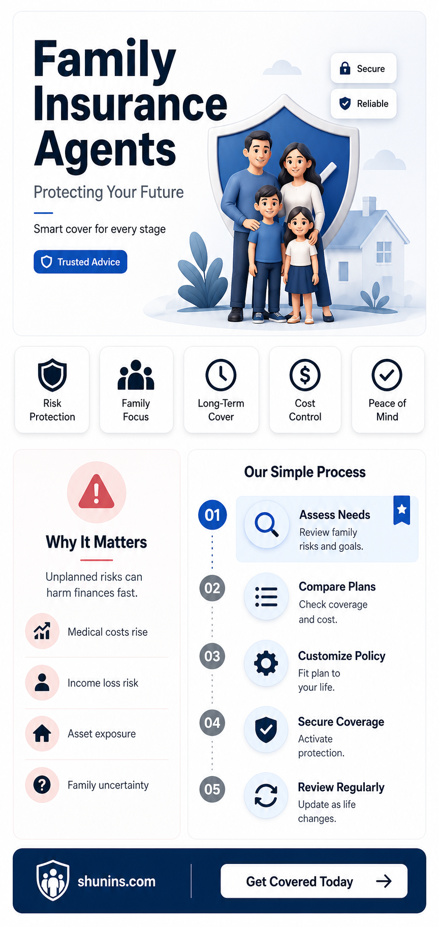 am family insurance agents