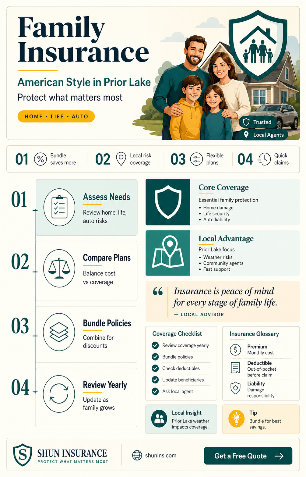 am erican family insurance prior lake