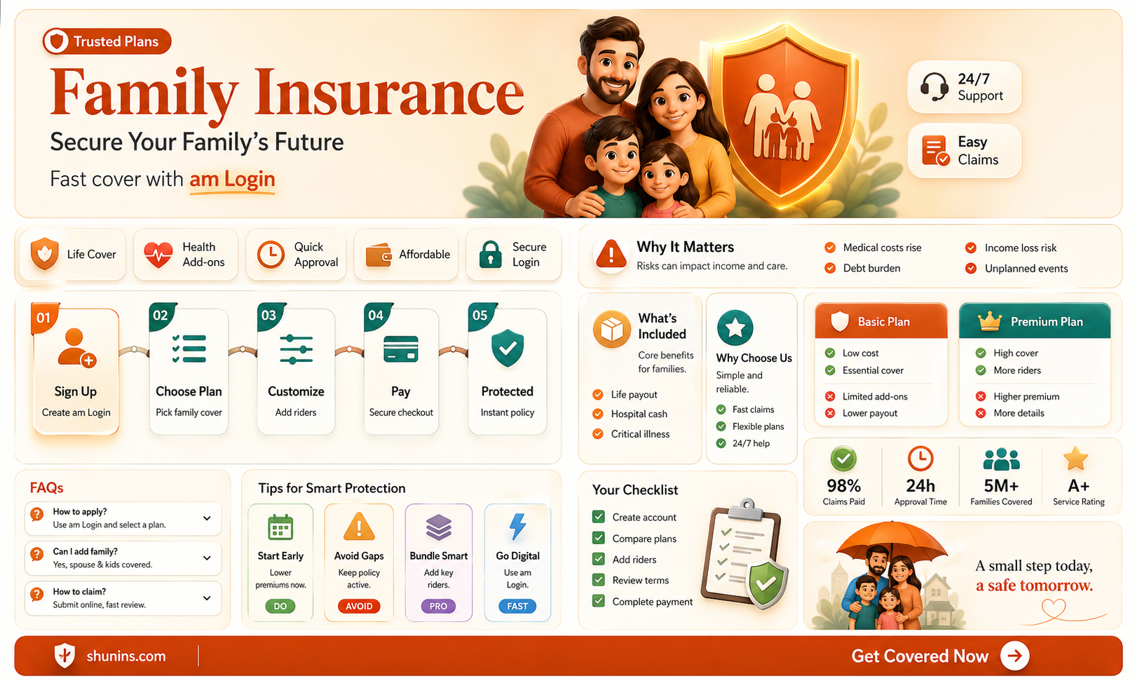 am family insurance login