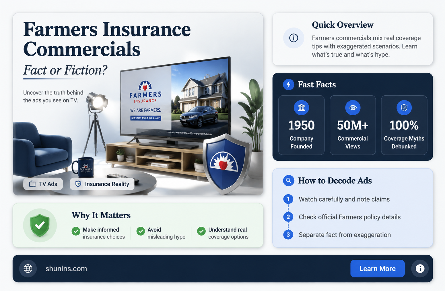 are all the farmers insurance commercials real