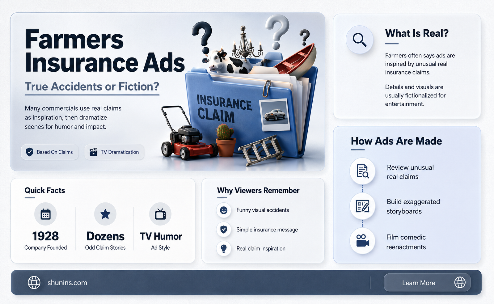 are farmers insurance commercial accidents true stories