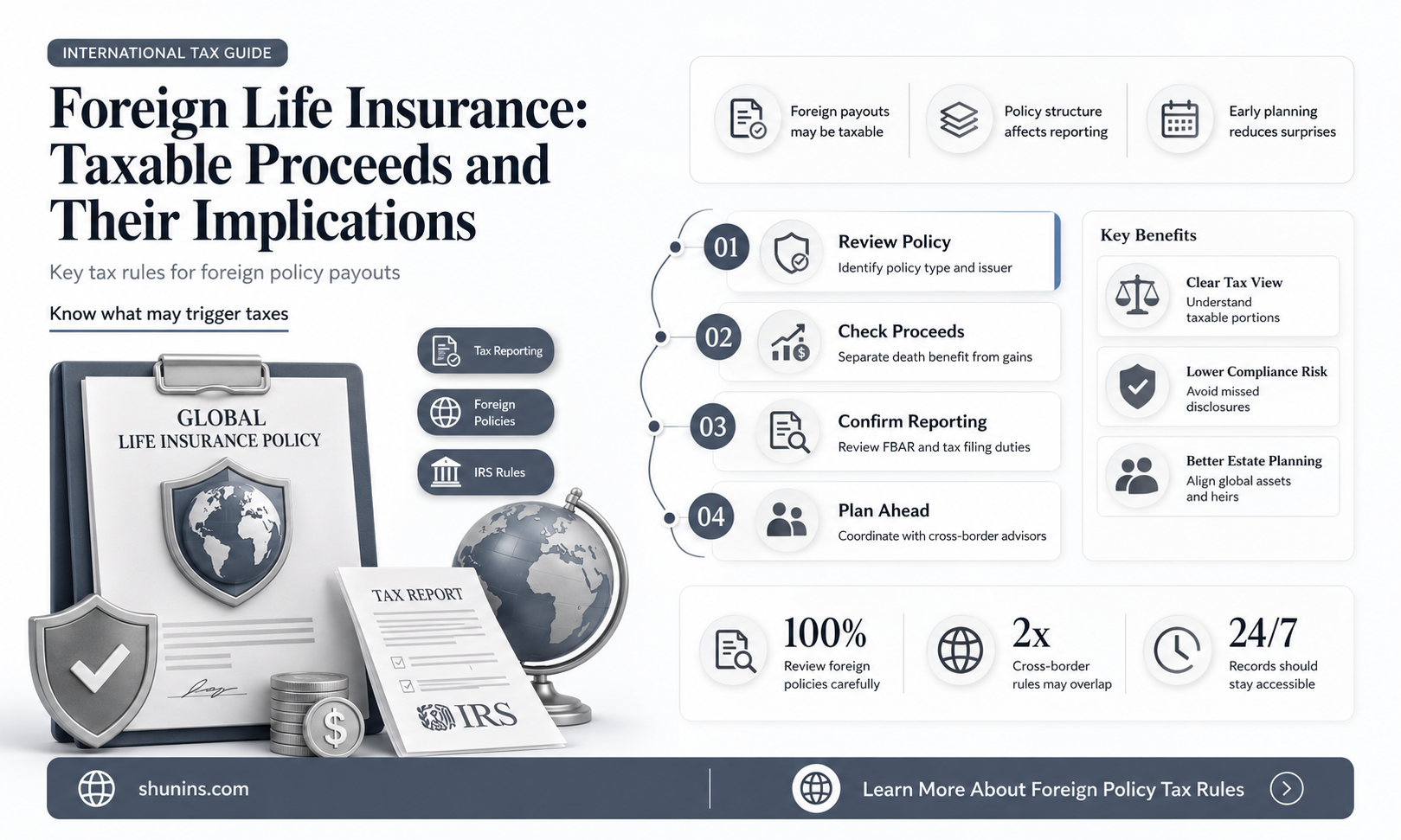 are foreign life insurance proceeds taxable