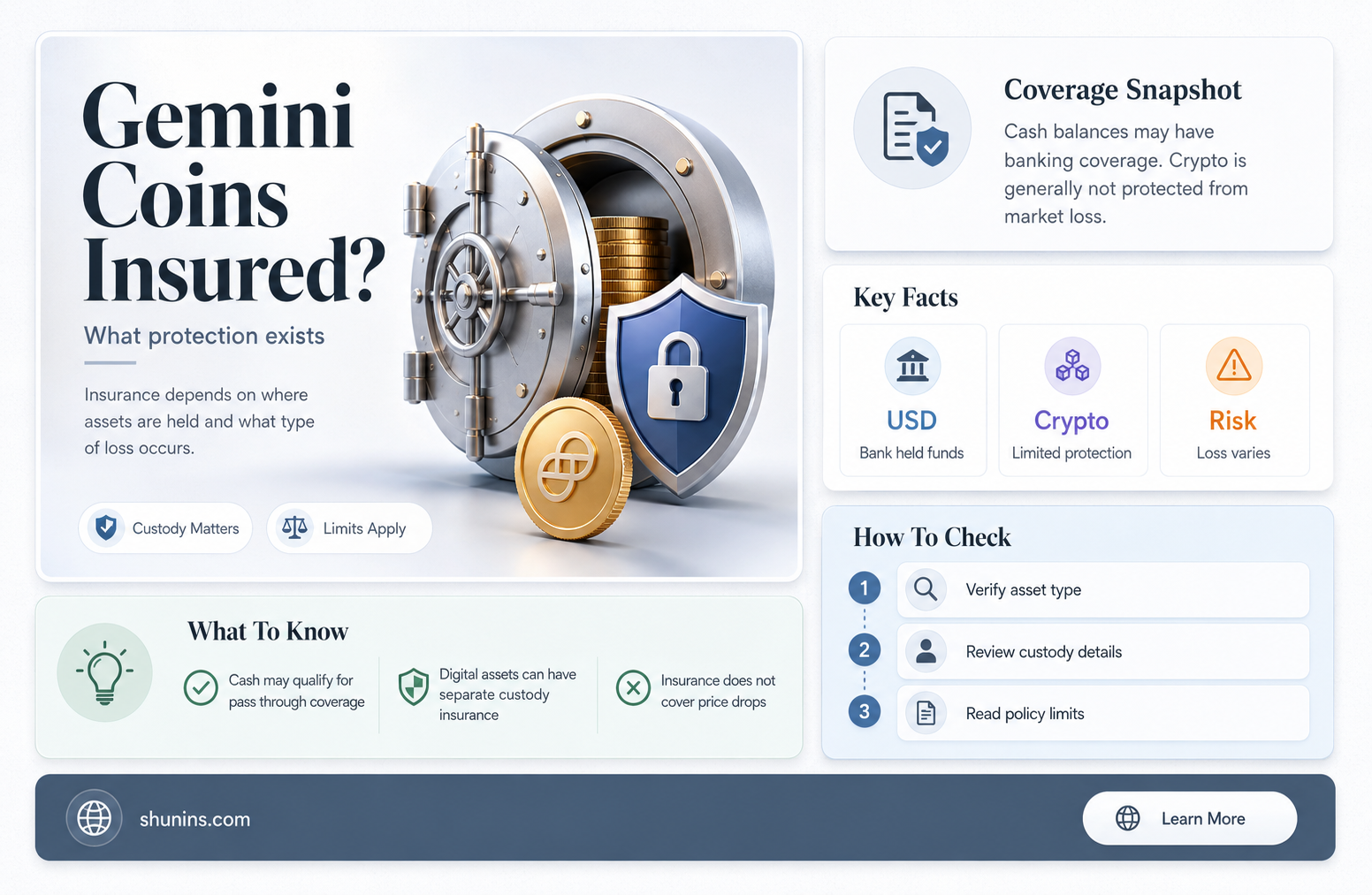 are gemini coins insured