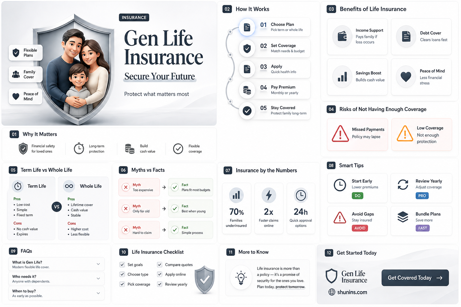 am gen life insurance