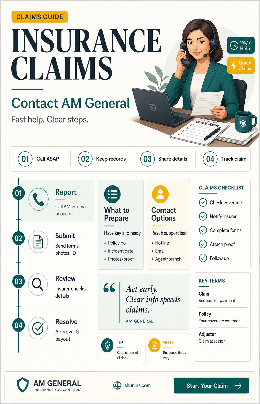 am general insurance contact
