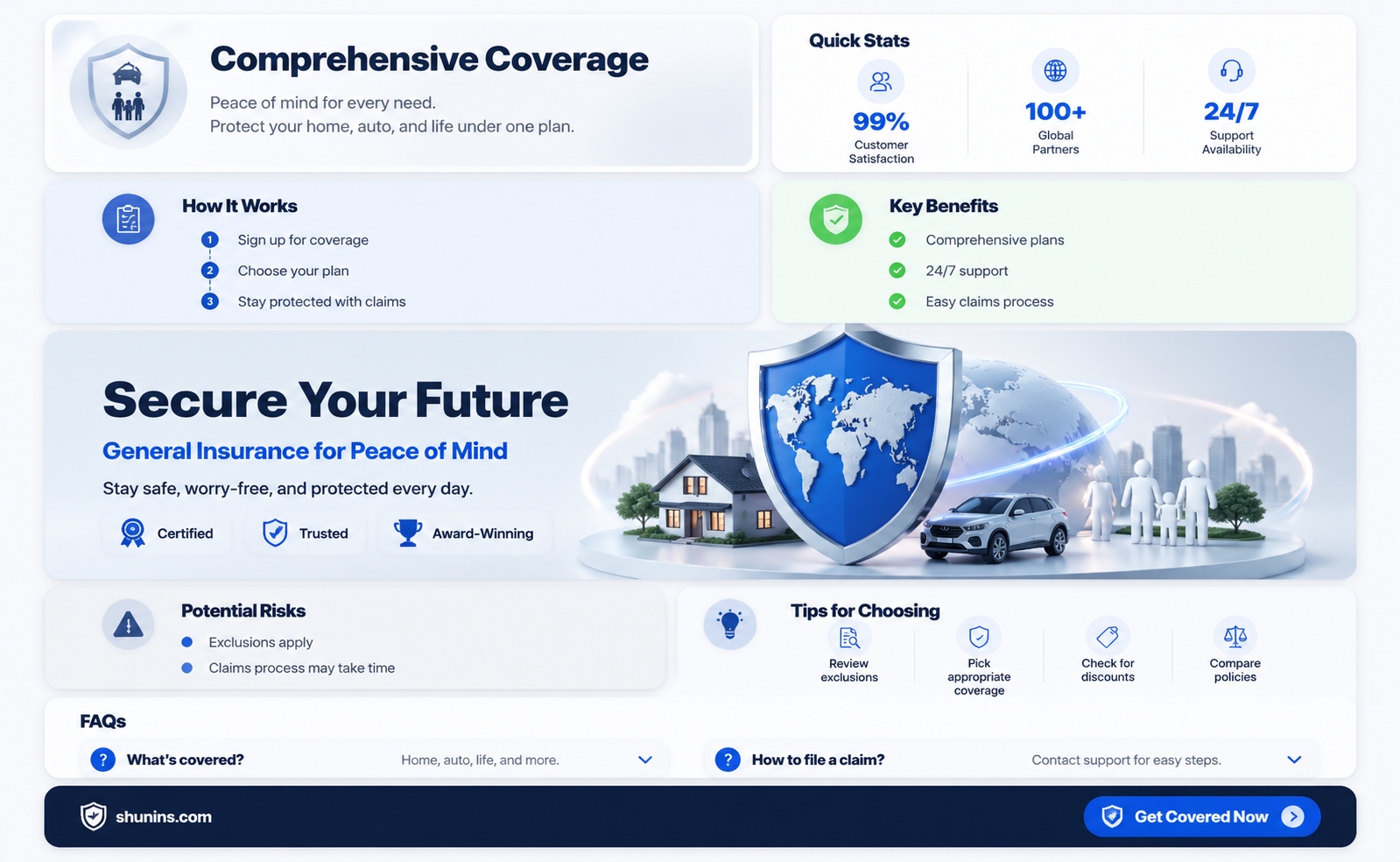 am genaral insurance