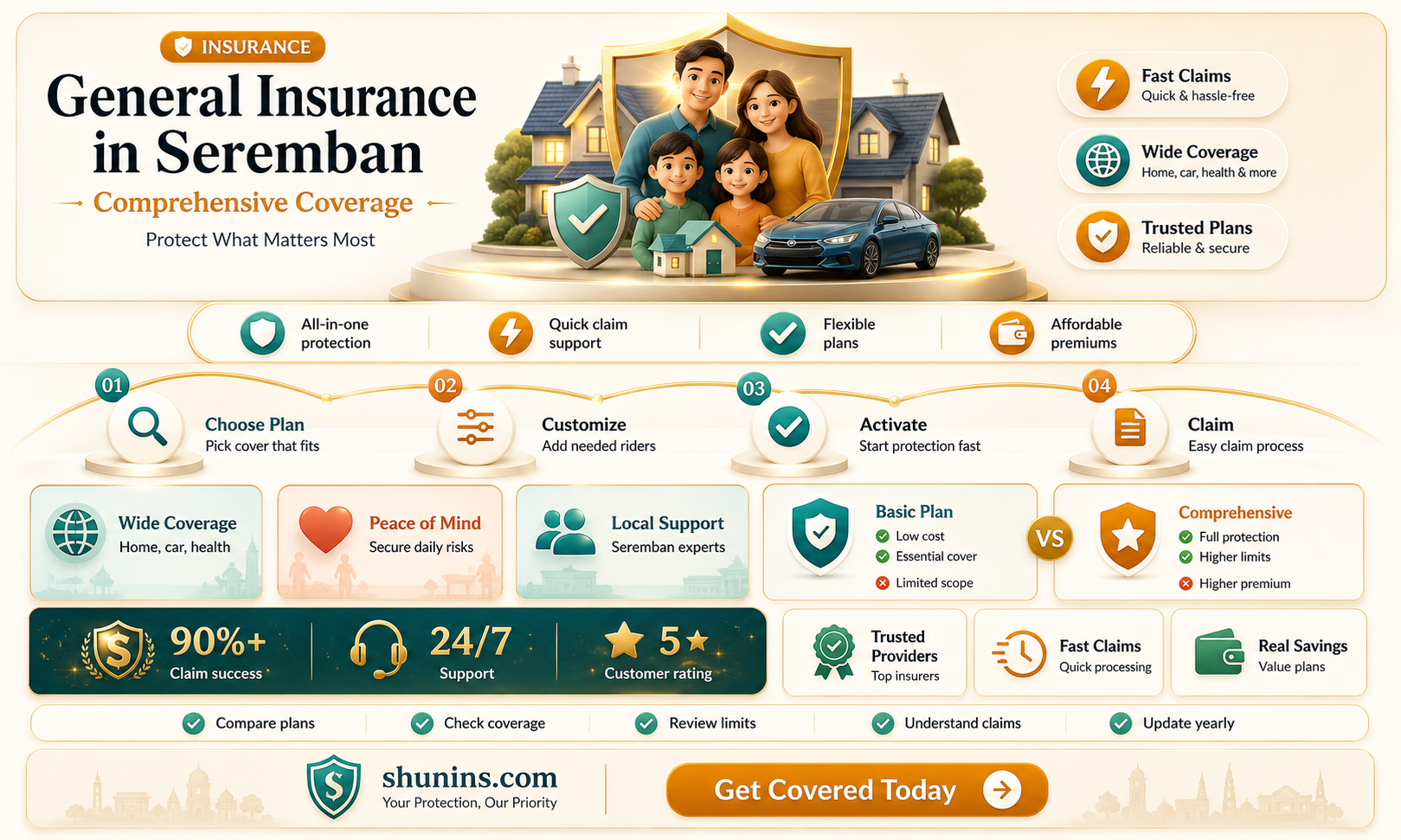 am general insurance seremban