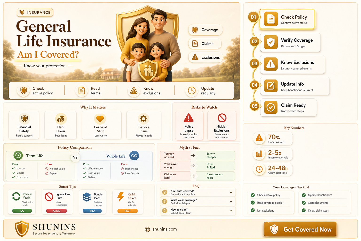 am general life insurance