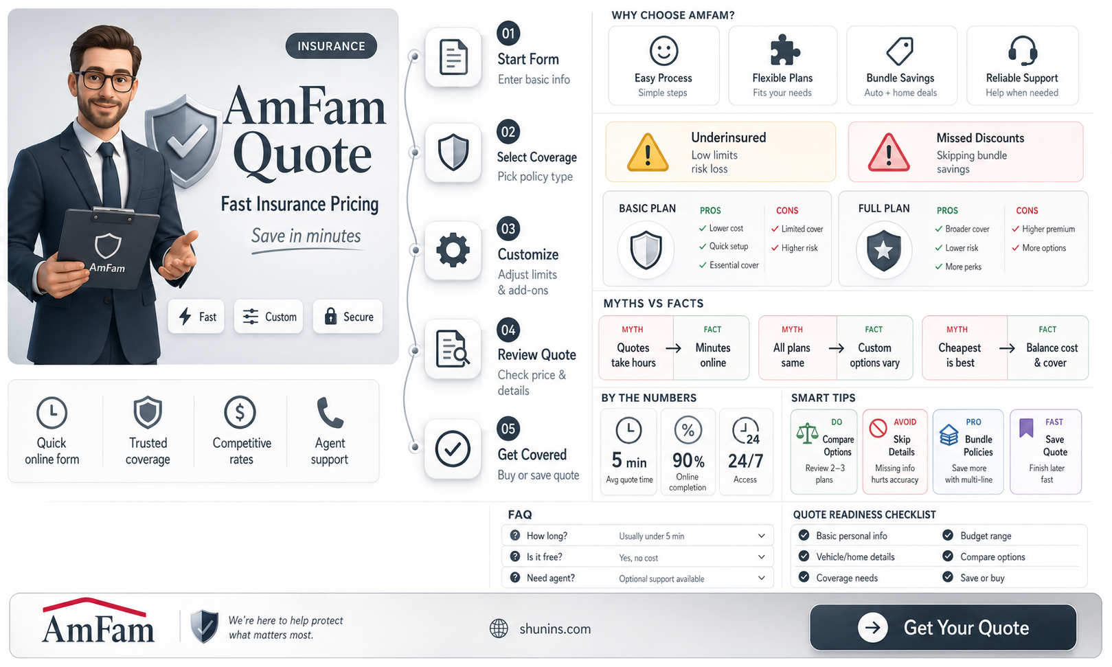 am fam insurance quote
