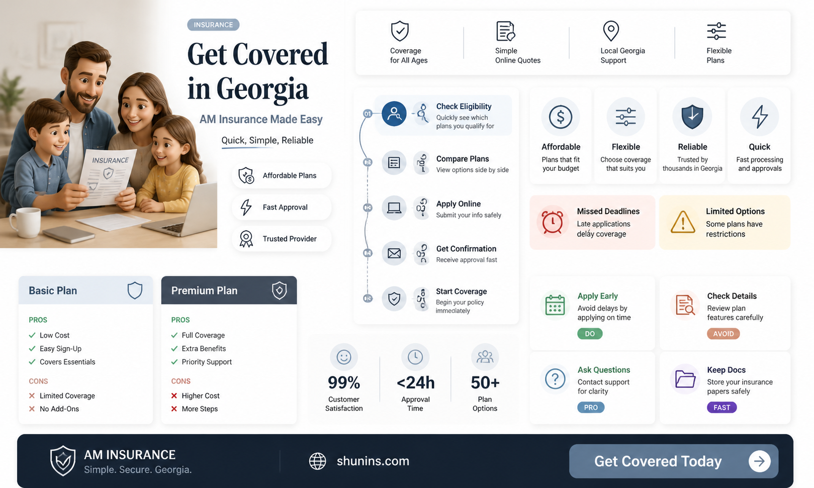 am insurance georgia
