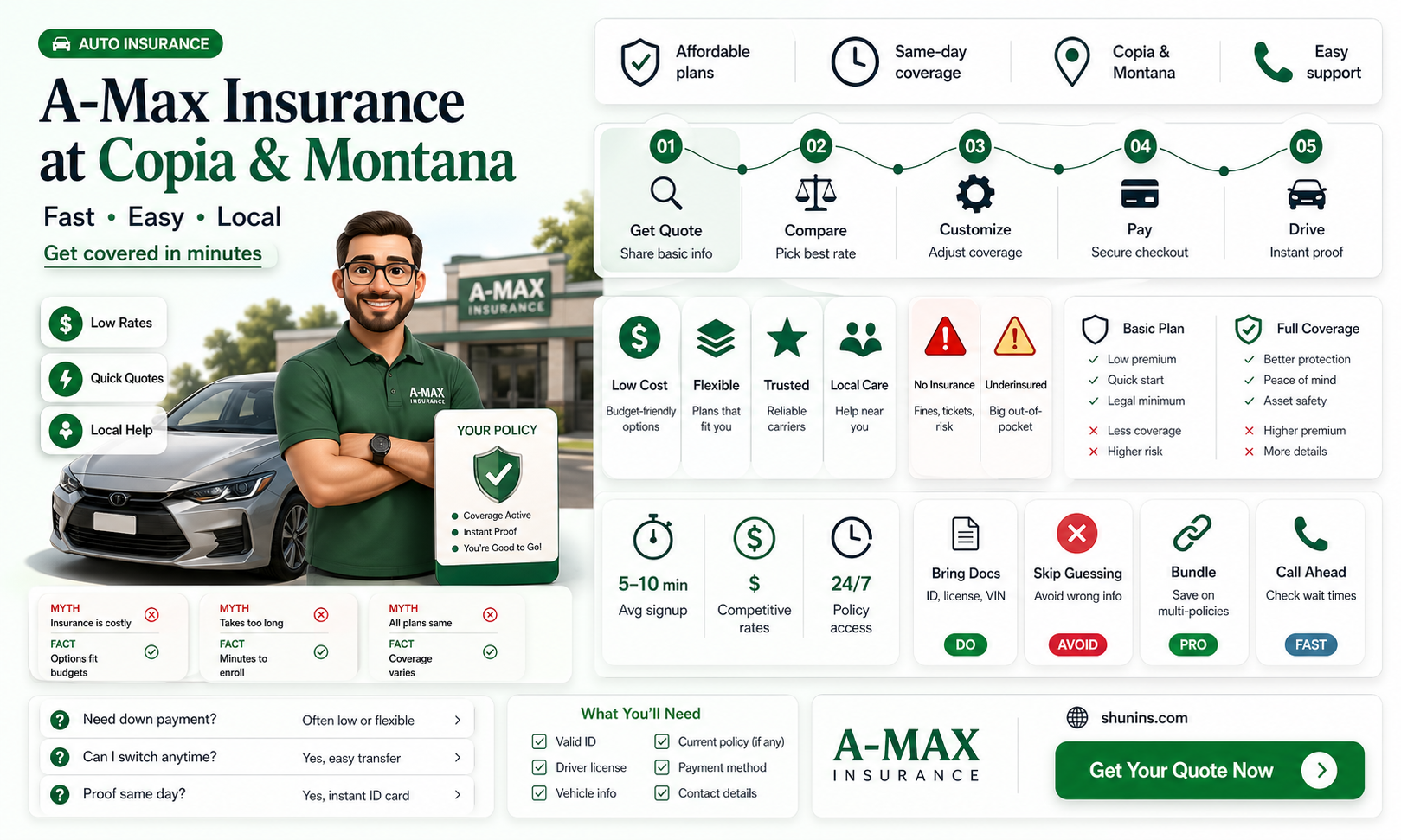 a-max insurance on copia and montana