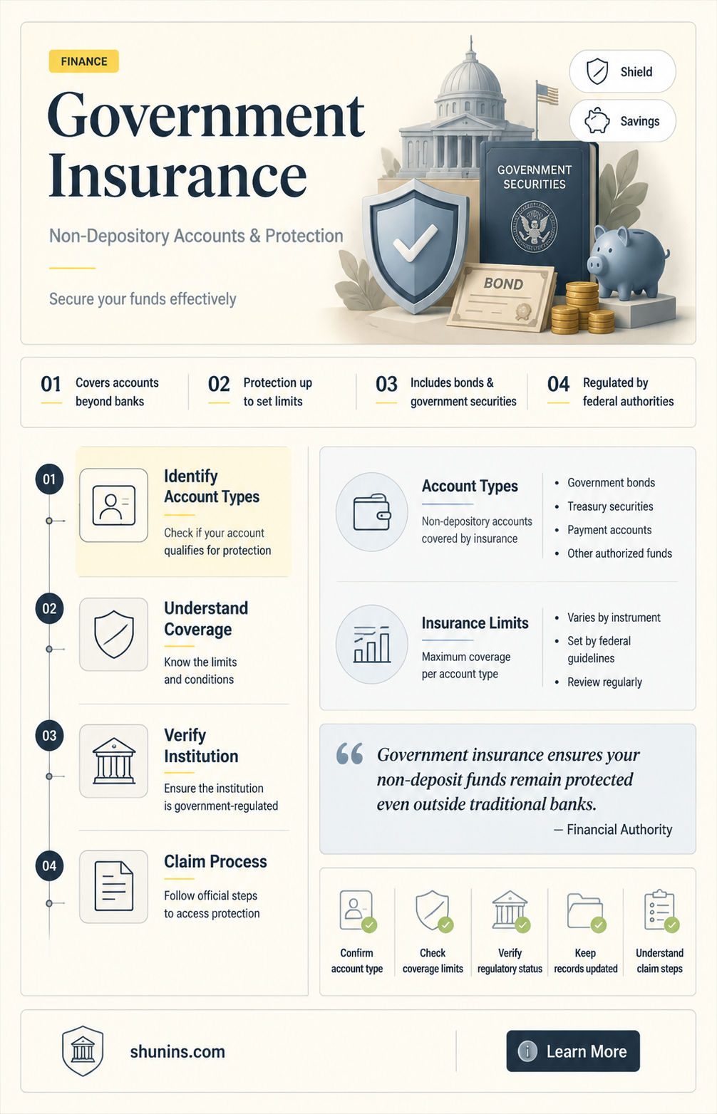 are accounts in non depository institutions insured by the government