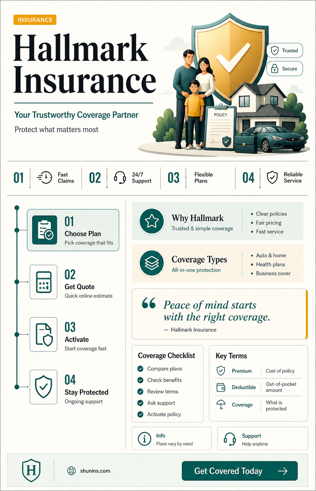 am hallmark insurance