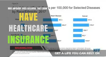 Uninsured and at Risk: Fatal Consequences of Lack of Healthcare Coverage